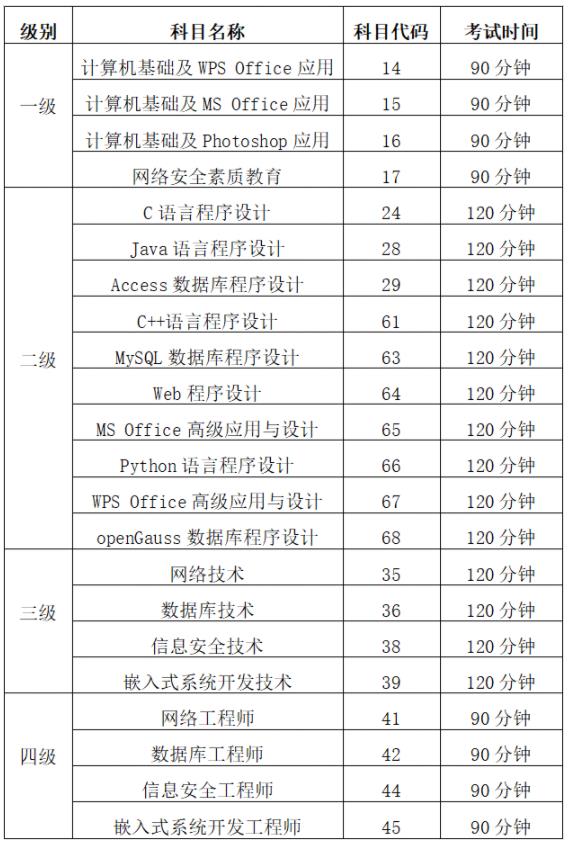 計算機等級考試.jpg