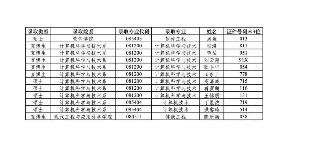 南京大學(xué)強基計劃3.jpg