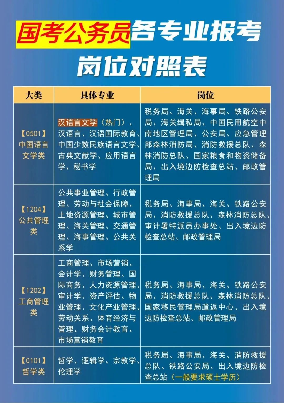 公務(wù)員5.jpg