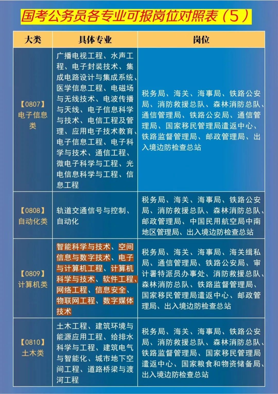 公務(wù)員15.jpg