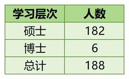 中國科學(xué)技術(shù)大學(xué)強基計劃1.jpg