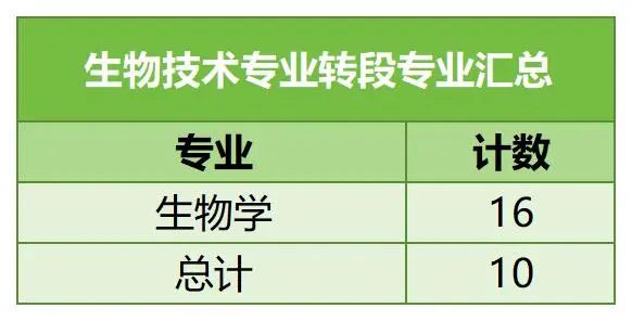 中國科學(xué)技術(shù)大學(xué)強基計劃9.jpg