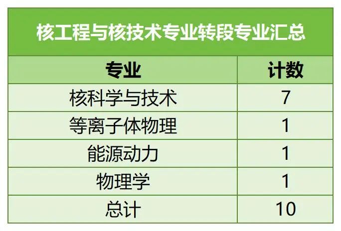 中國科學(xué)技術(shù)大學(xué)強基計劃11.jpg