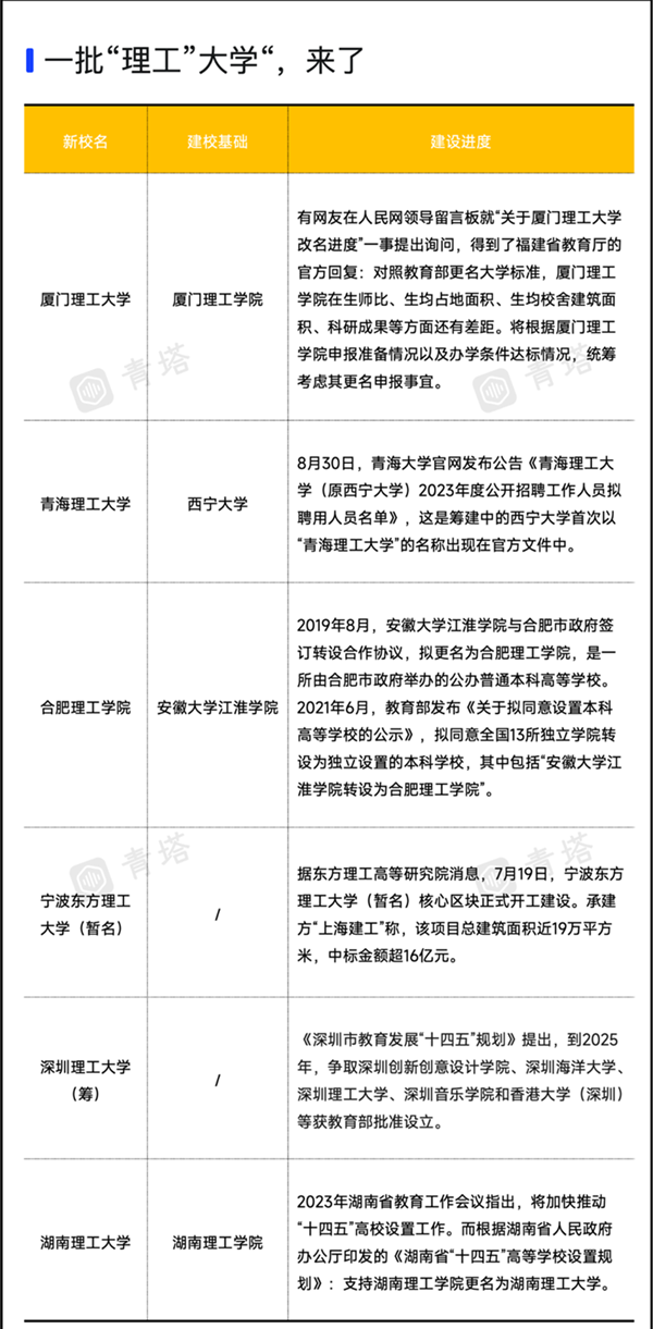 理工大學1.png