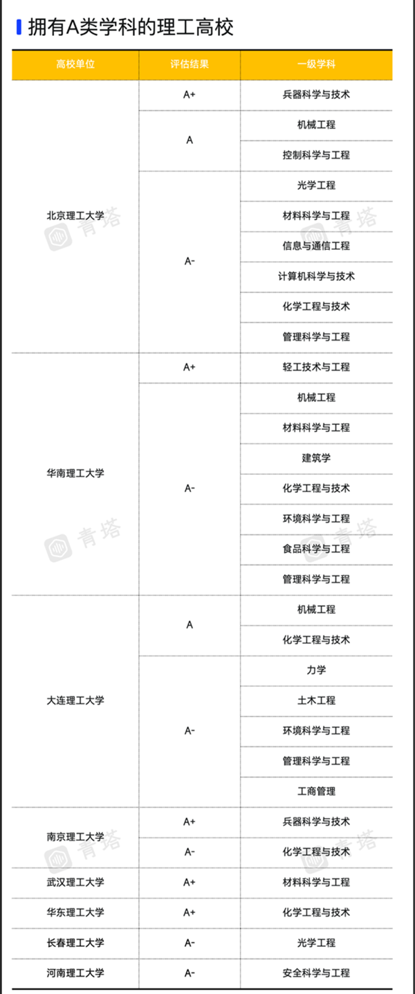 理工大學2_副本.png