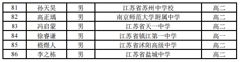 江蘇數(shù)學(xué)省一3.png