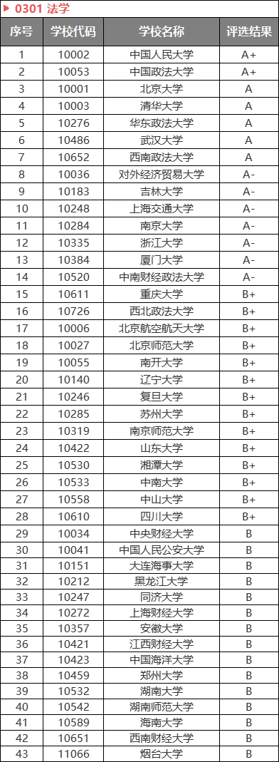 國(guó)考5.png