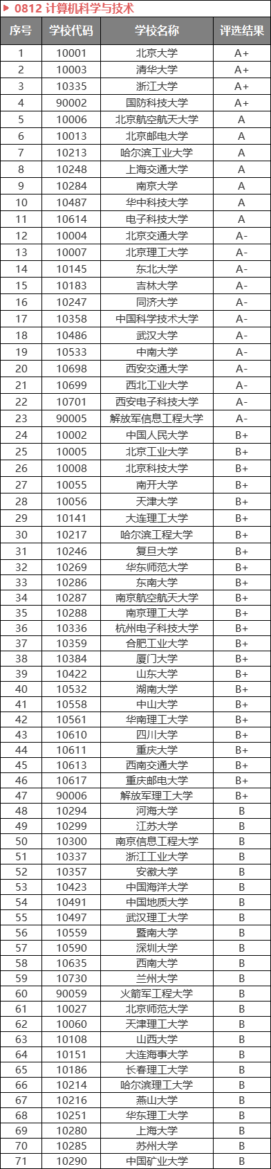 國(guó)考6.png
