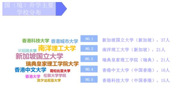 東南大學4.jpg