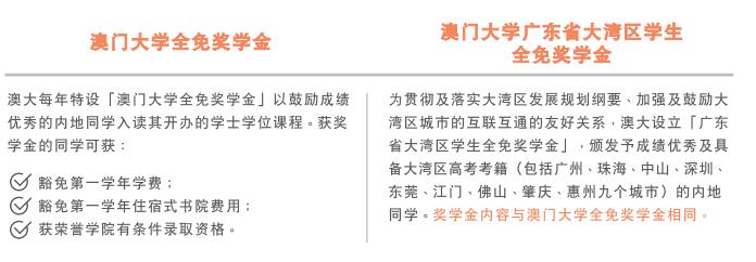 澳門大學(xué)獎(jiǎng)學(xué)金.jpg