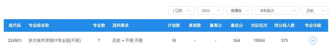 浙大城市學院分數(shù)1.png