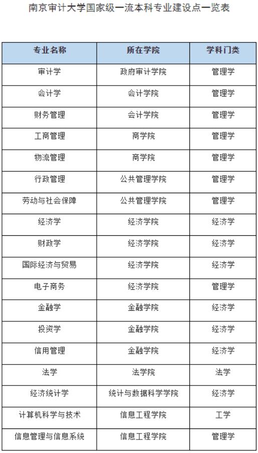 南京審計大學(xué).jpg