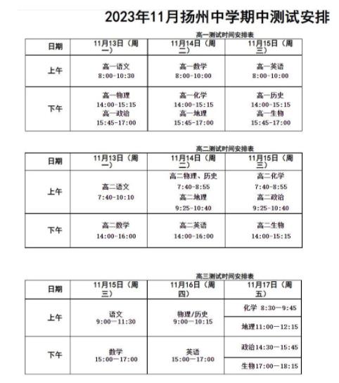 揚(yáng)州期中考試.jpg