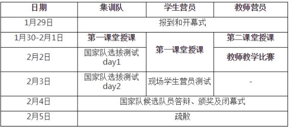 NOI 2024冬令營.jpg
