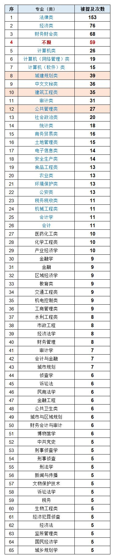 江蘇公務員3.png