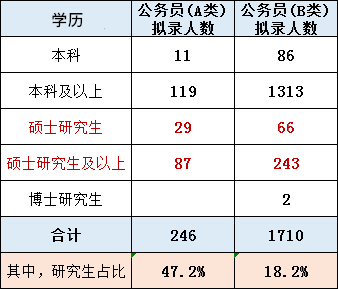 上海公務員2.png
