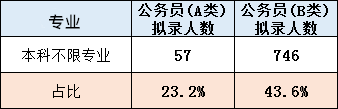 上海公務員3.png