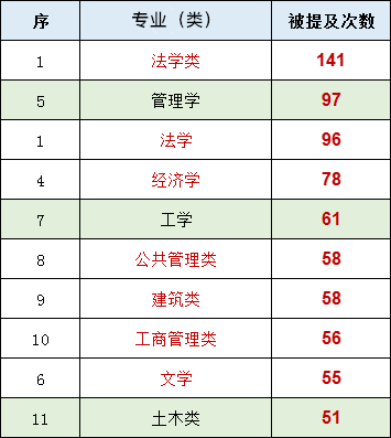 上海公務員4.png