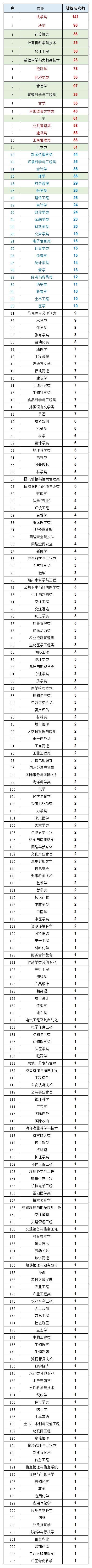 上海公務員5.jpg