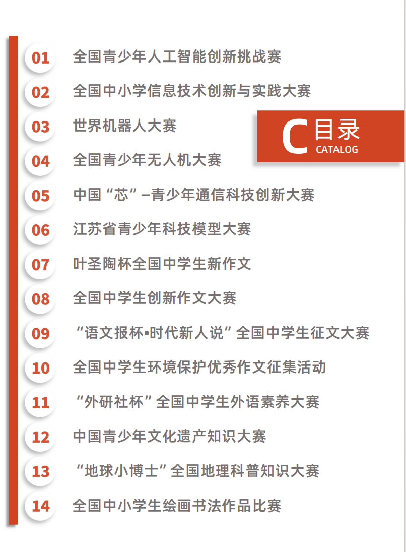 14項(xiàng)高中生熱門競(jìng)賽指南2.png