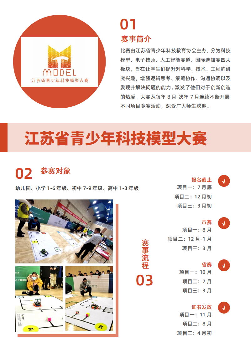 14項(xiàng)高中生熱門競(jìng)賽指南3.png