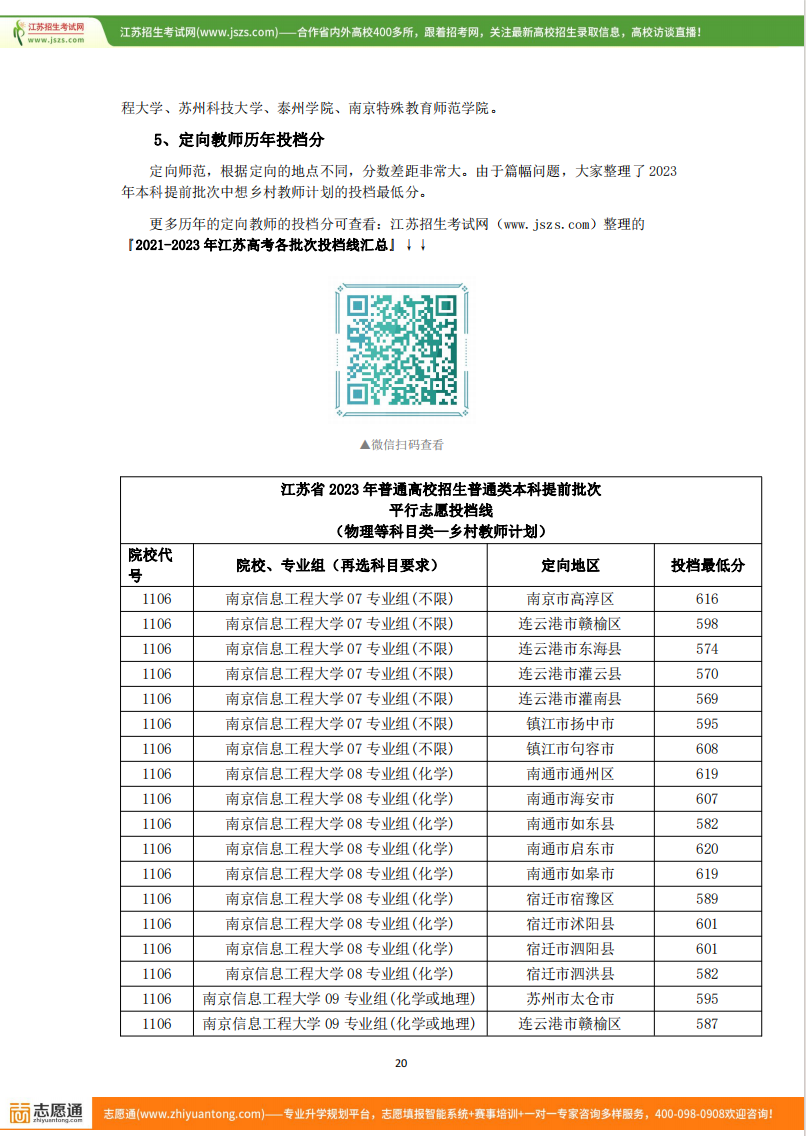 農(nóng)村專項(xiàng)、定向教師、定向醫(yī)生百問(wèn)百答3.png