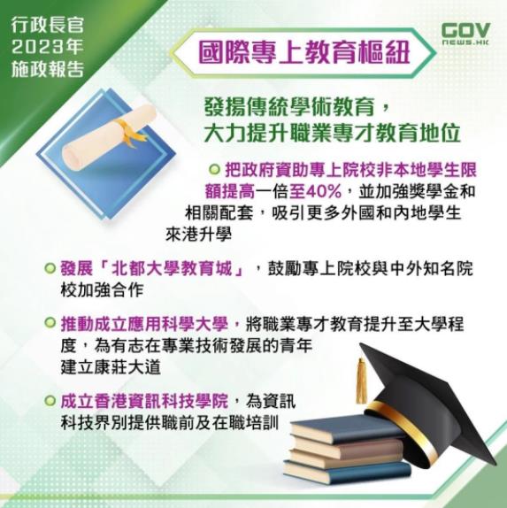 香港院校將擴(kuò)招！內(nèi)地生怎么申請(qǐng)香港的大學(xué)本科.jpg