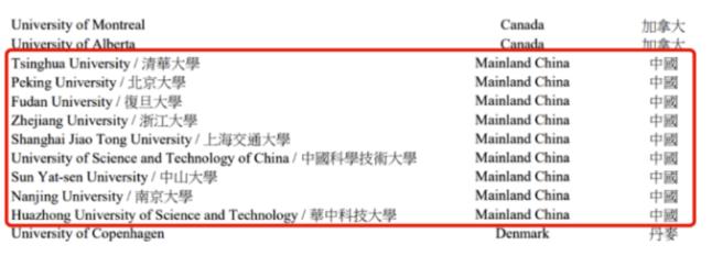 香港院校將擴(kuò)招！內(nèi)地生怎么申請(qǐng)香港的大學(xué)本科7.jpg