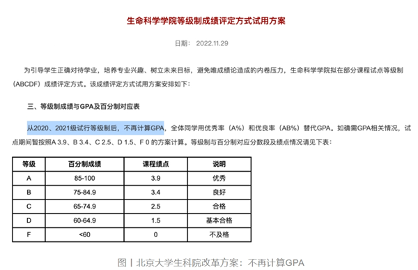 績點2.png