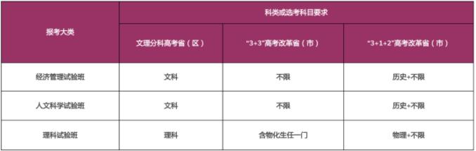 港澳內(nèi)地辦學高校.jpg