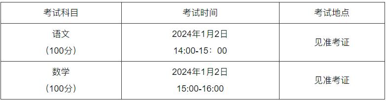 南開大學2024年外國語言文學類專業(yè)保送生簡章3.jpg