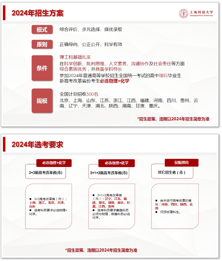 上?？萍即髮W(xué)綜合評價.png
