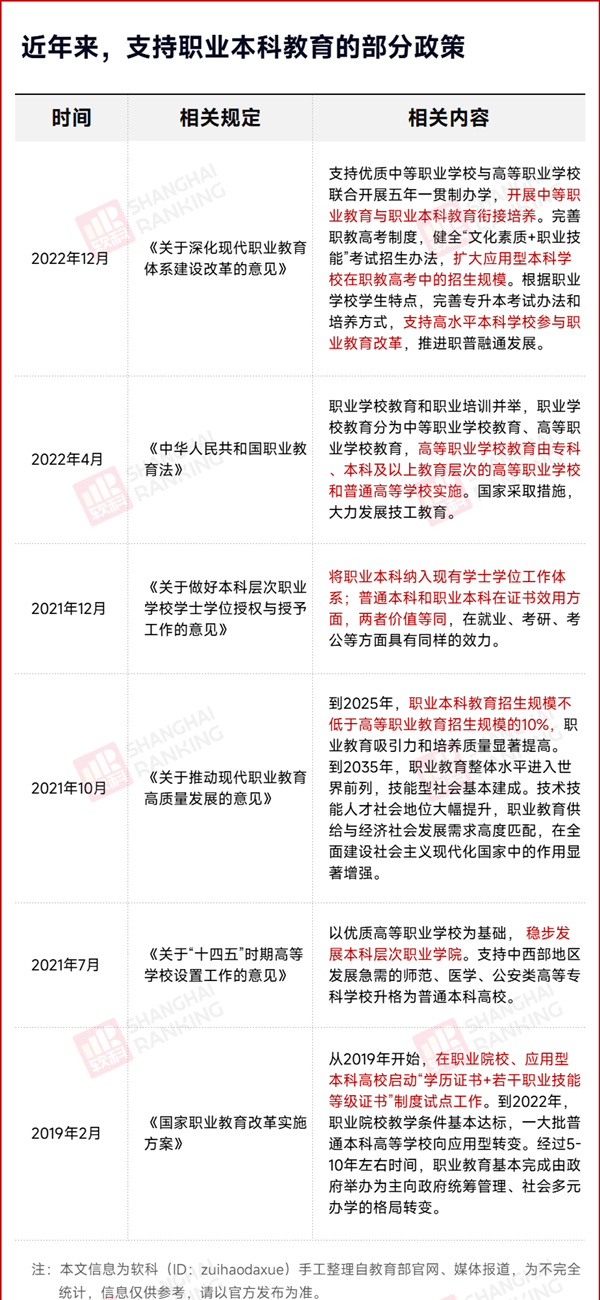 公示！4所高校，合并2.png