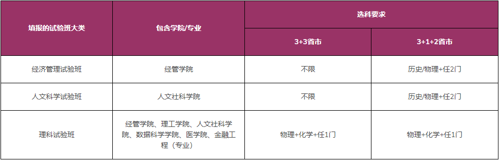 綜合評(píng)價(jià).png