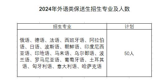 保送生專業(yè).jpg