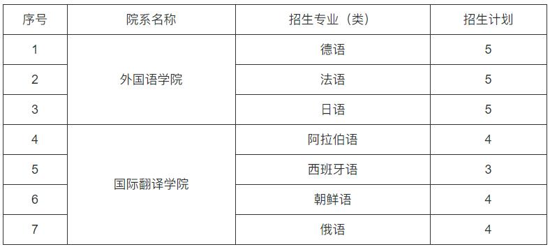 中山大學.jpg