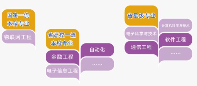 無錫學(xué)院2.jpg