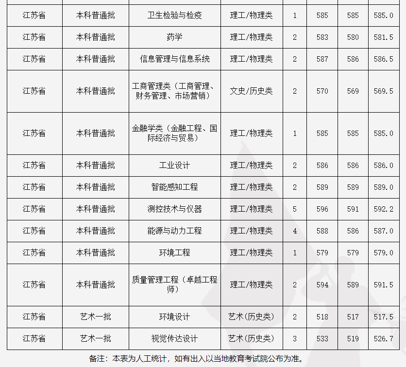 中國計量大學(xué)2.png