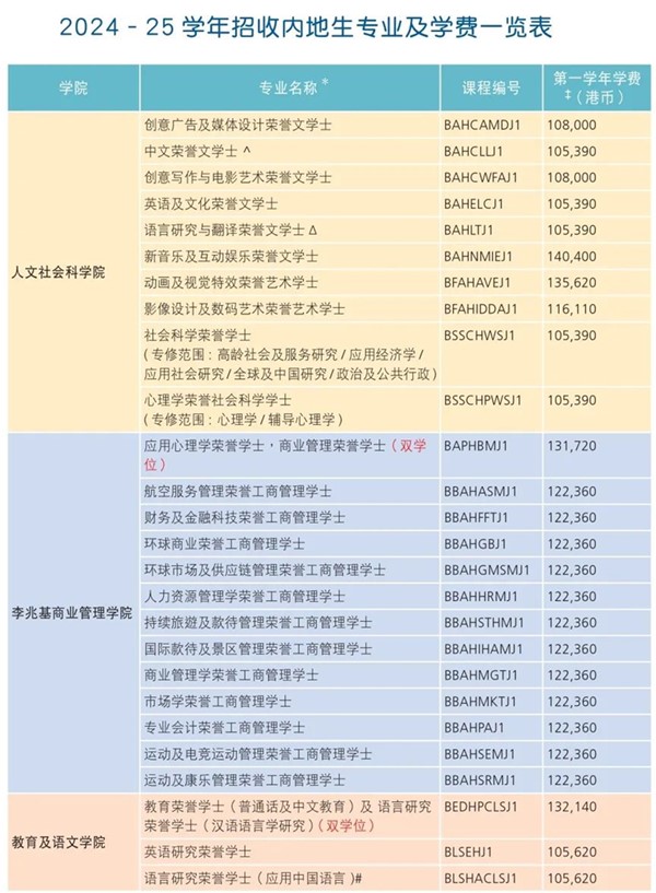 2024學(xué)年可申請專業(yè)_副本.jpg