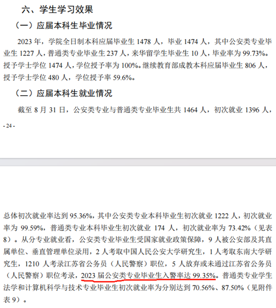 江蘇警官學院2.png