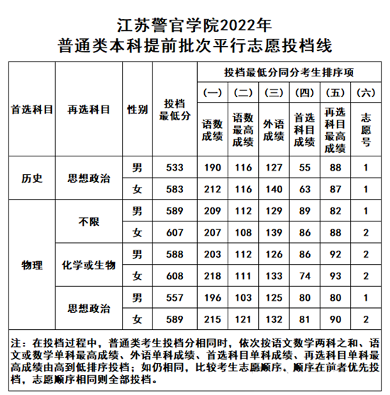 江蘇警官學院4.png