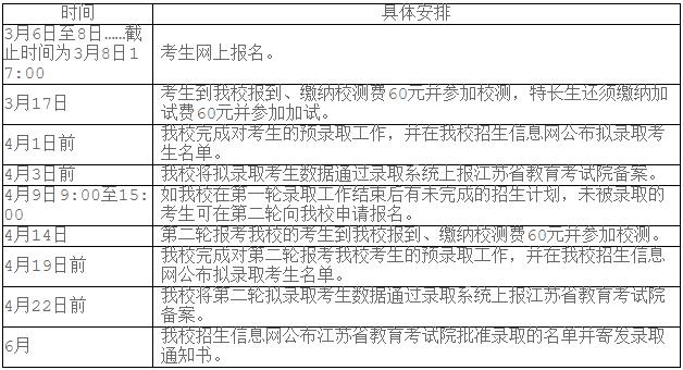 江蘇農(nóng)牧科技職業(yè)學(xué)院2024年提前招生簡(jiǎn)章2.jpg
