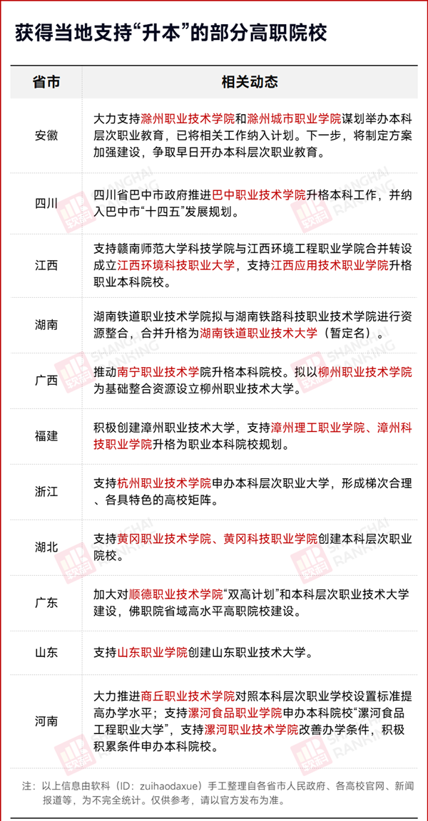 教育部同意！2所高校，更名！3_副本.png