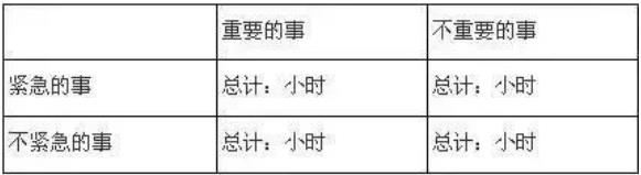 學(xué)習(xí)時(shí)間長(zhǎng)≠學(xué)習(xí)成績(jī)好！這份時(shí)間管理秘籍送給你！2.jpg