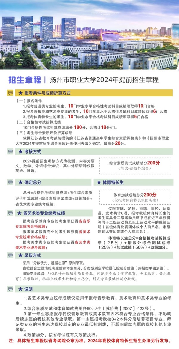 揚州市職業(yè)大學(xué).jpg