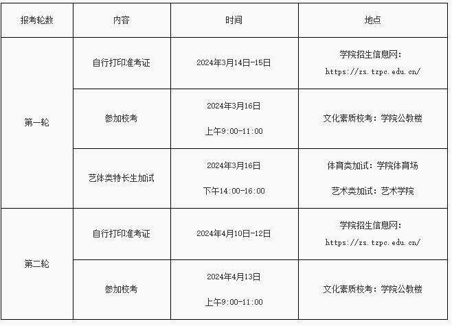 泰州職業(yè)技術(shù)學(xué)院2024年提前招生章程2.jpg