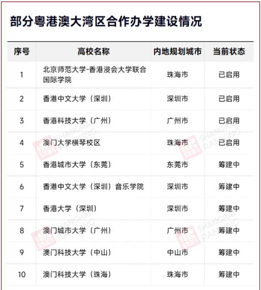 深圳大學(xué)，已率先設(shè)立香港校區(qū)！.jpg