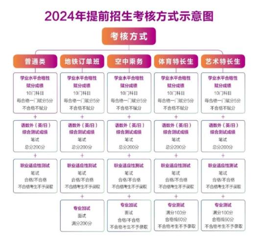 南京交通校測(cè).jpg