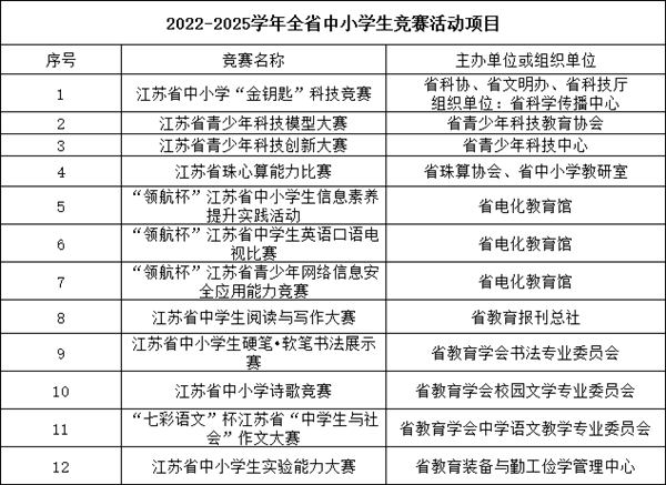 競賽2_副本.png