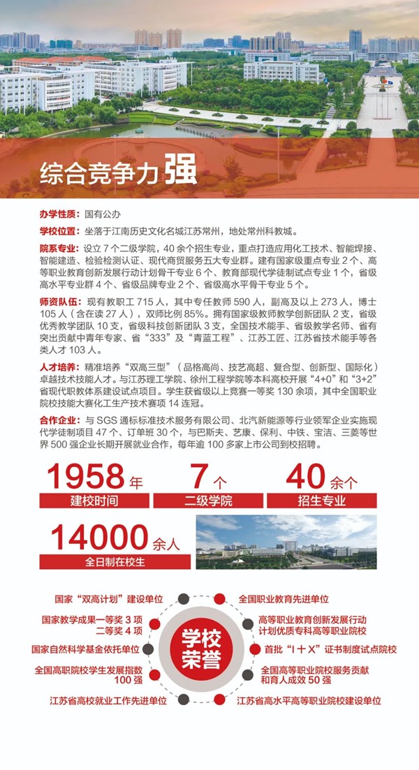 常州工程學院2024年提前招生報考指南3.jpg